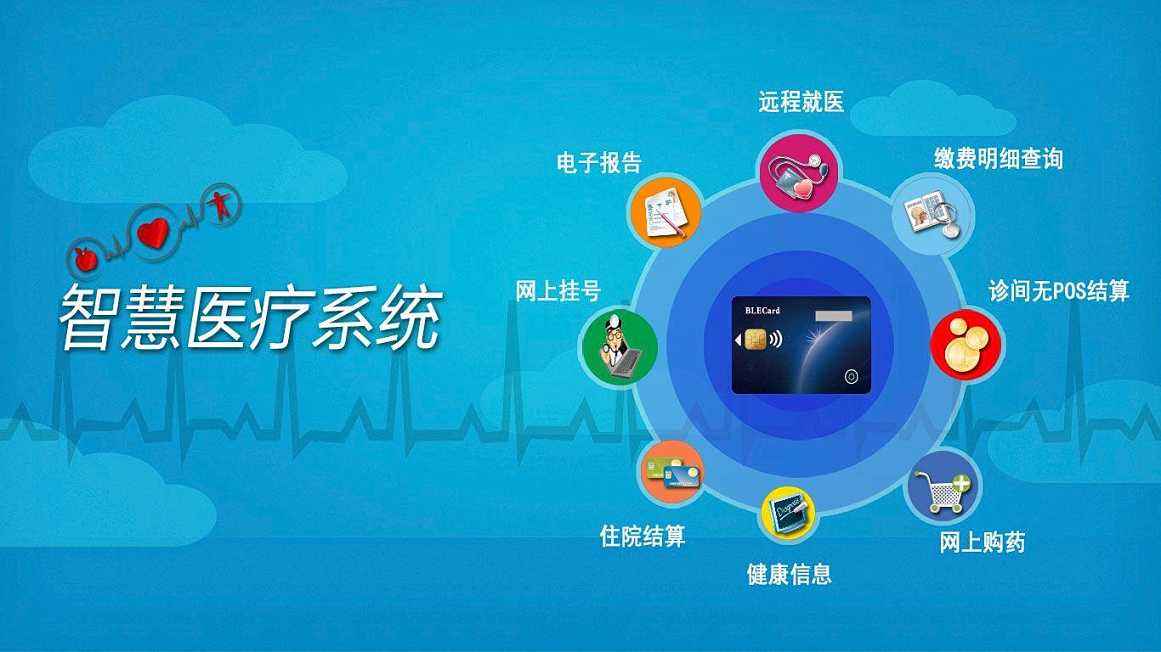 江苏借互联网改写传统看病方式 让信息多跑路让患者少跑腿