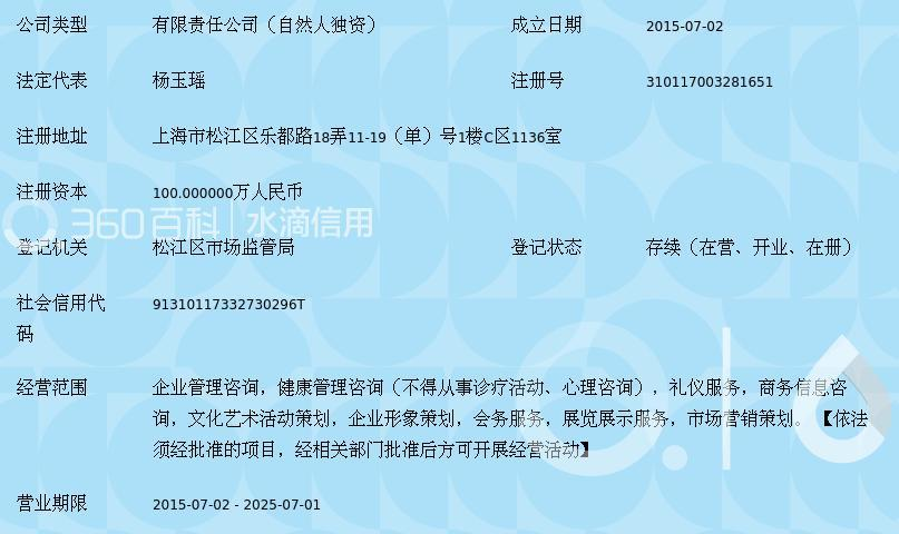 上海瑜瑶医院管理咨询助力健康信息咨询 为健康决策提供专业保障