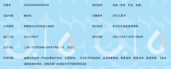 上海天信健康信息咨询